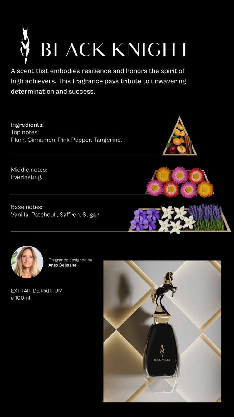Premium Scent Collection