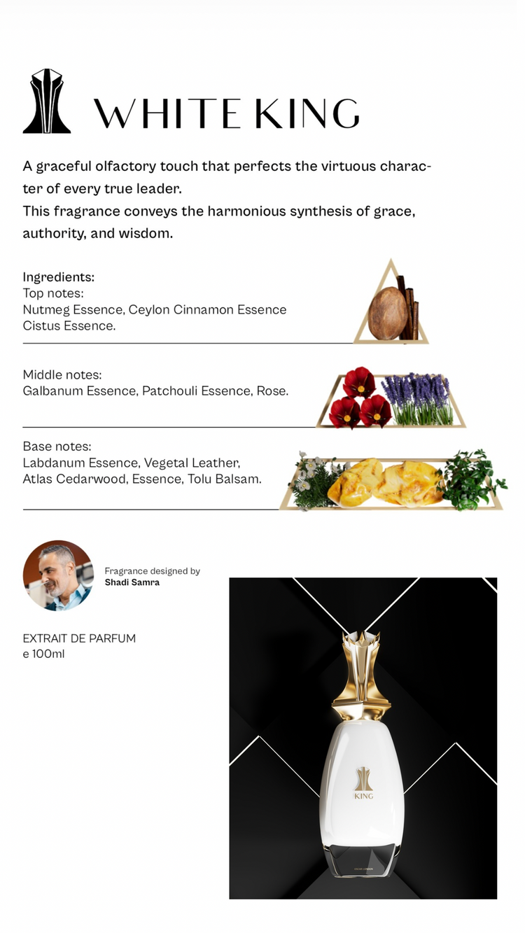 Premium Scent Collection
