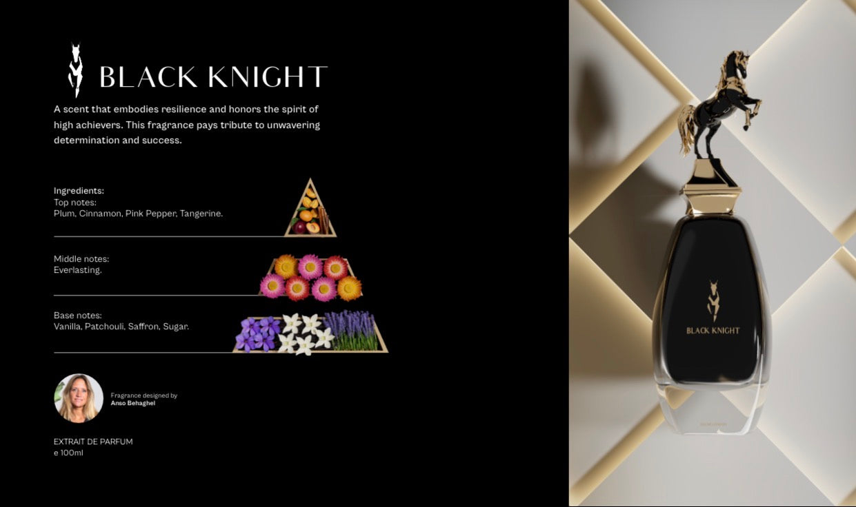 Premium Scent Collection