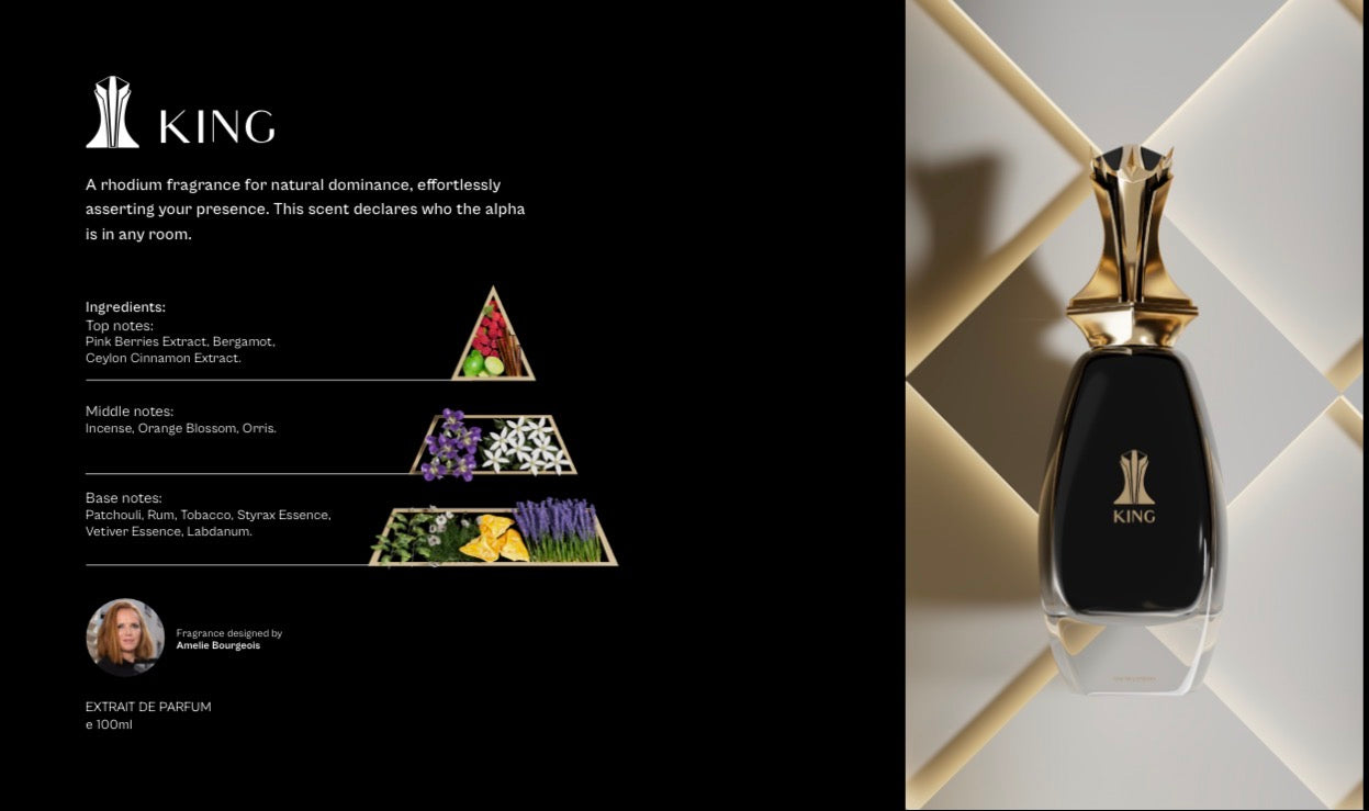 Premium Scent Collection