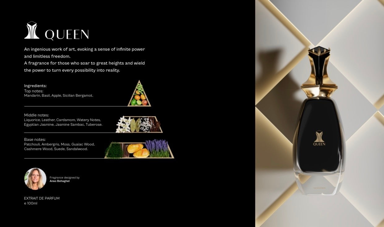 Premium Scent Collection
