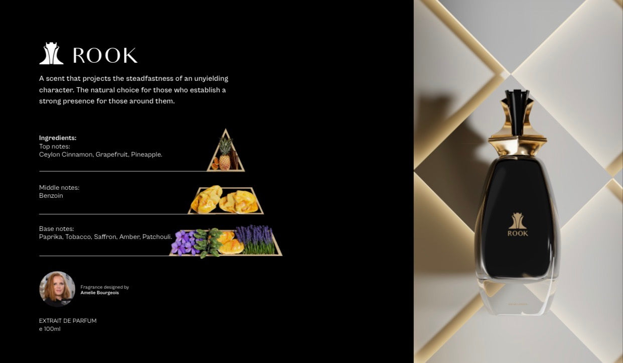 Premium Scent Collection