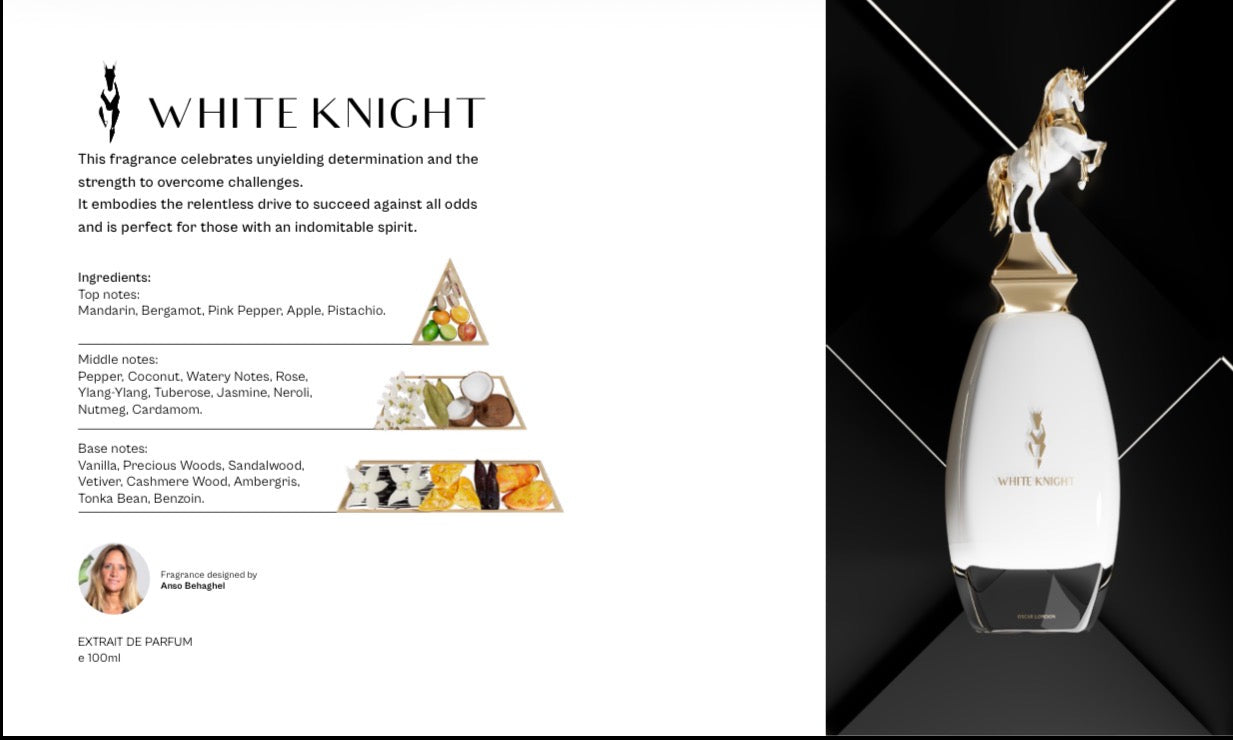 Premium Scent Collection