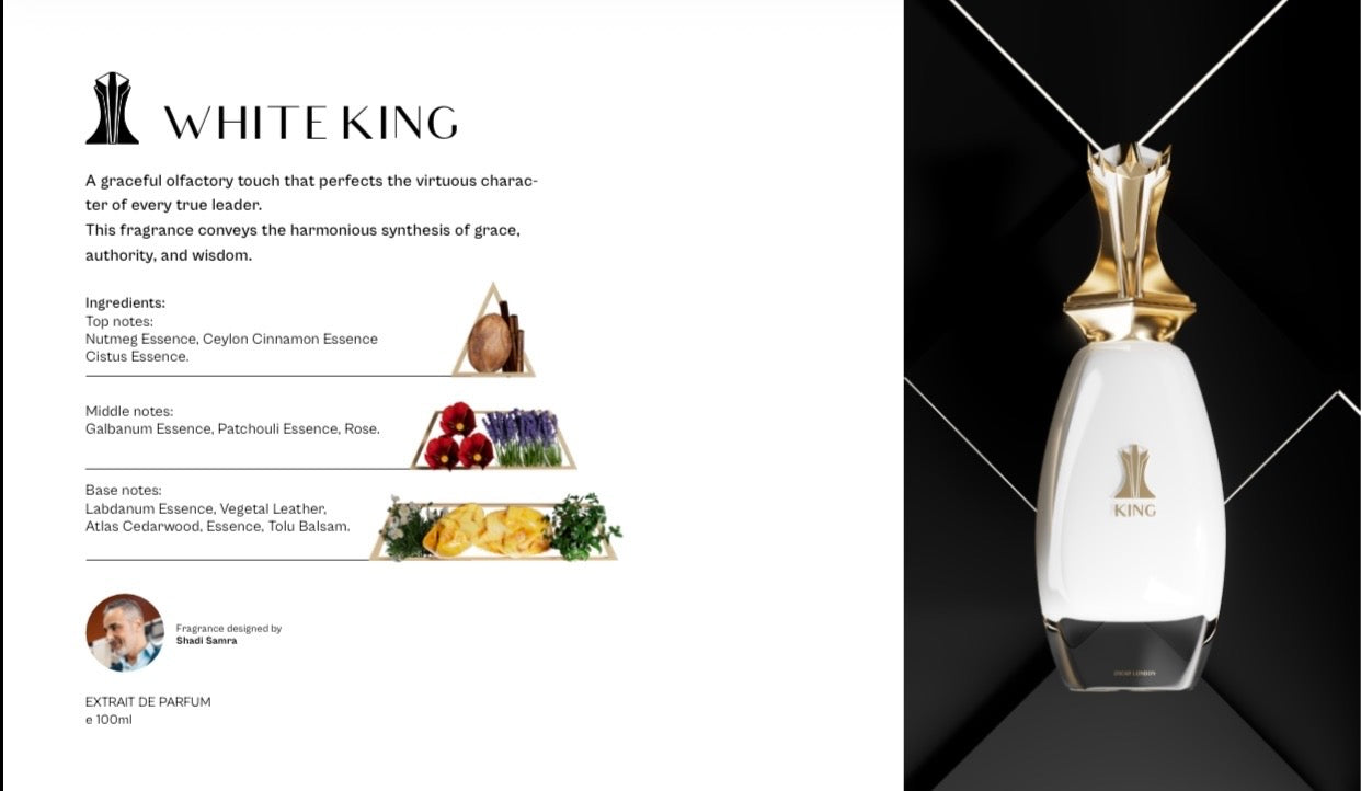 Premium Scent Collection