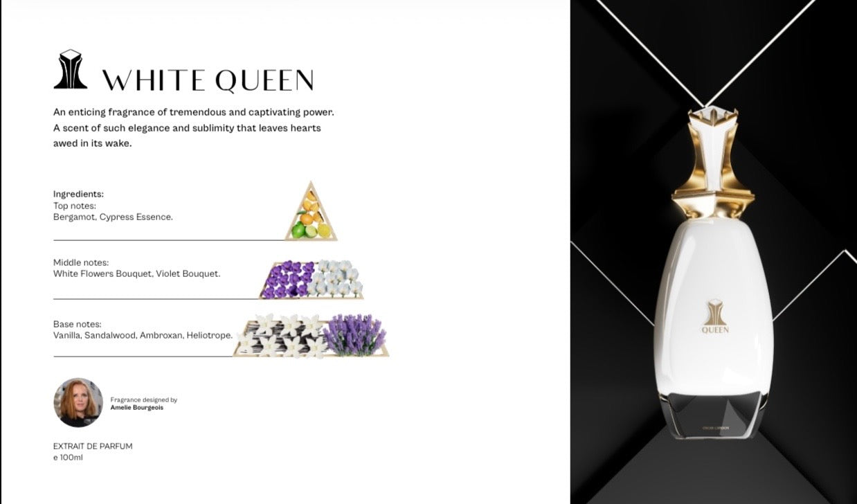Premium Scent Collection