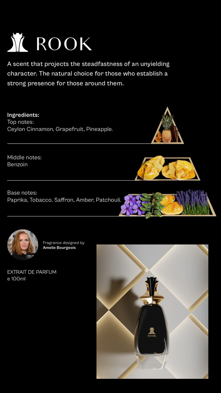 Premium Scent Collection