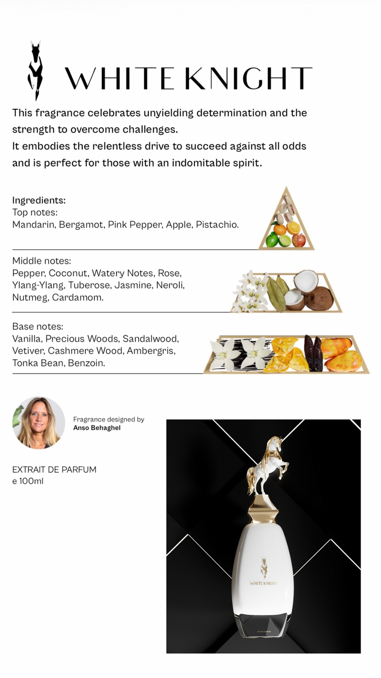 Premium Scent Collection