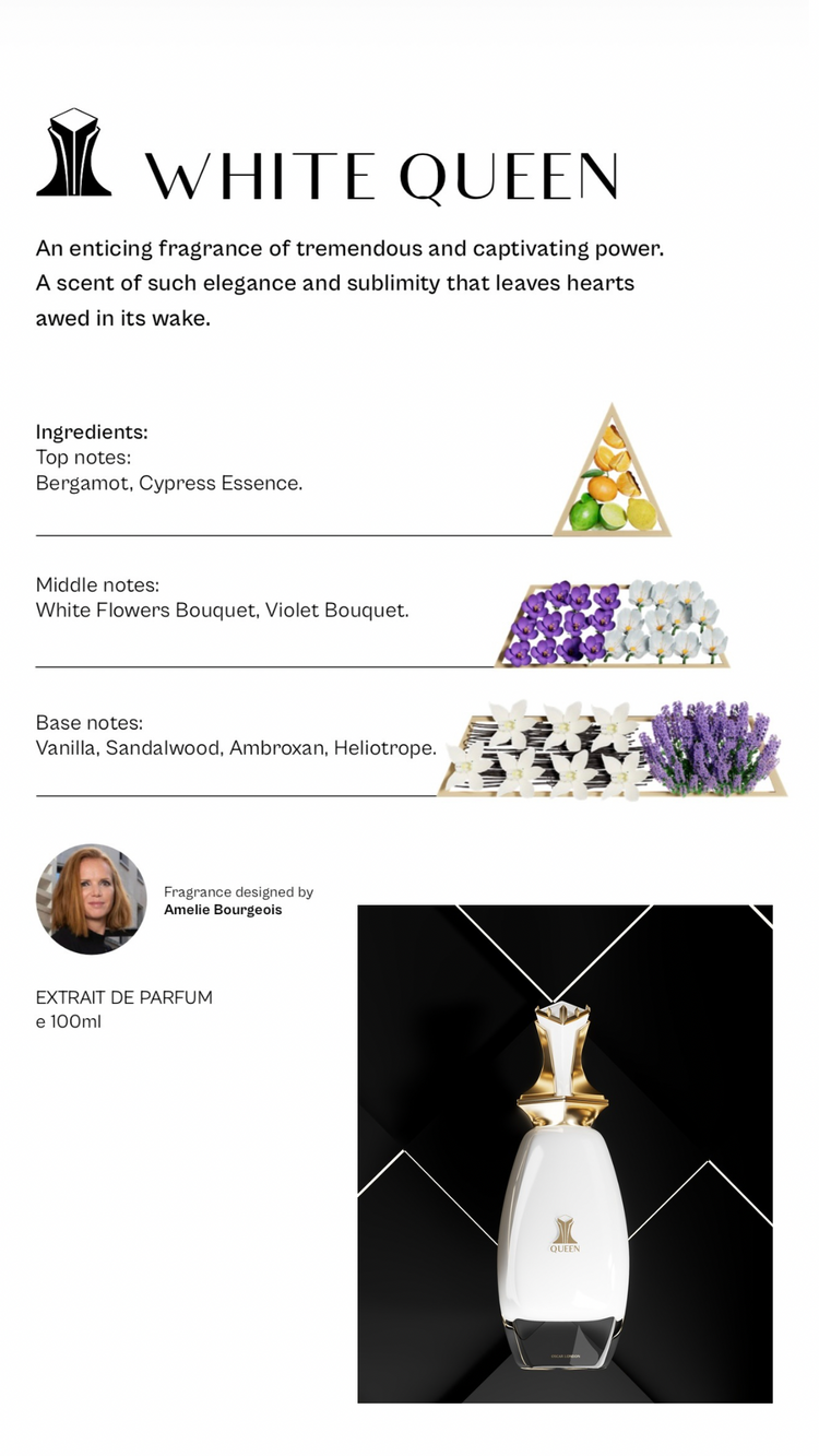 Premium Scent Collection
